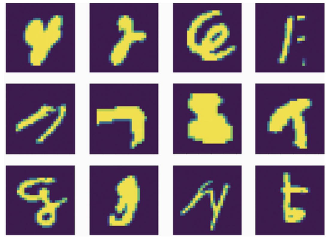 figure-5-2-some-pretty-weird-mnist-training-samples