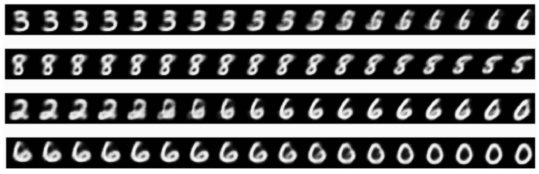 figure-5-7-different-mnist-digits-gradually-morphing-into-one-another-showing-that-the-space-of-handwritten-digits-forms-a-manifold-this-image-was-generated-using-code-from-chapter-12