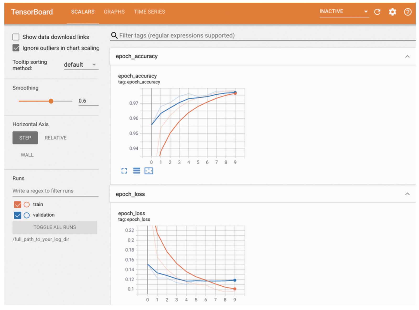 figure-7-7-tensorboard-can-be-used-for-easy-monitoring-of-training-and-evaluation-metrics